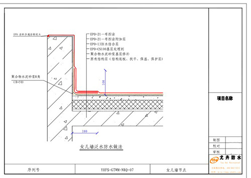 【干貨必看】建筑防水技術細節圖，不可遺漏的部位