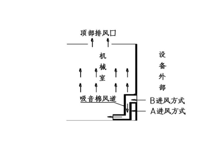 圖片名稱