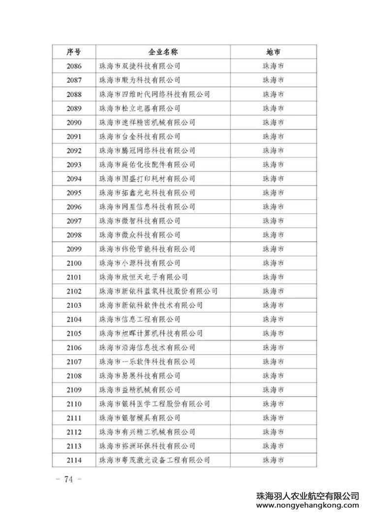 喜讯丨公司获得文明单位称号