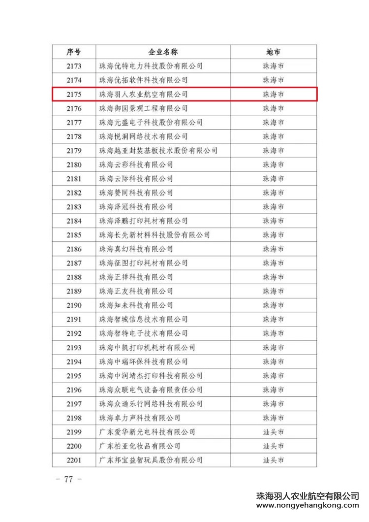 喜讯丨华友天宇入围高新技术企业