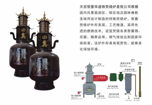 圖片名稱