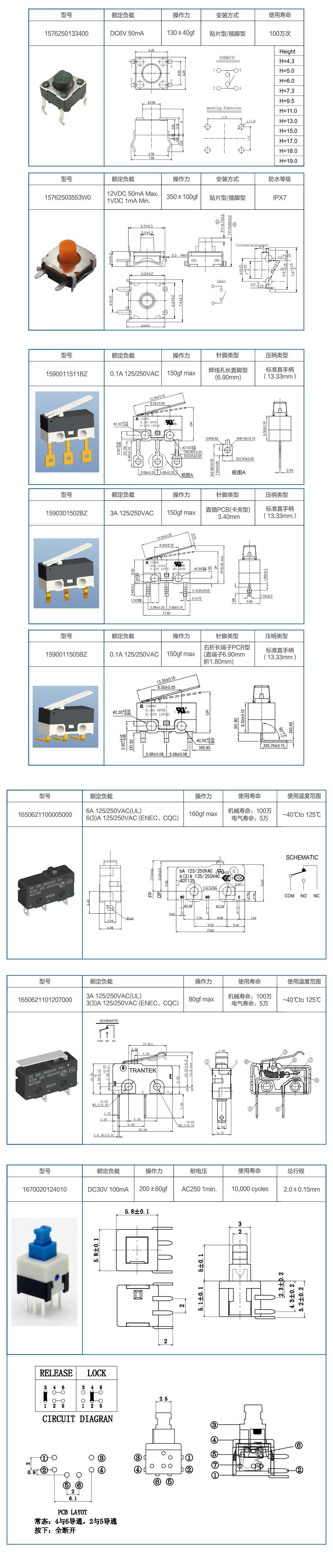 仪器/仪表解决方案