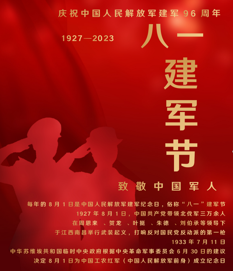 今天，致敬最可愛的人！