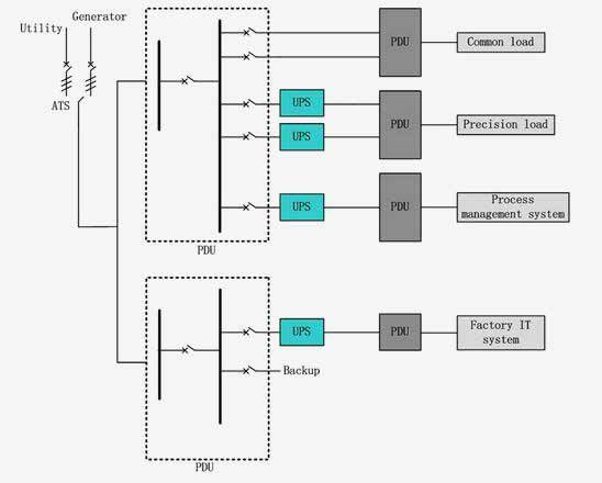 Invt Power System(ShenZhen)Co., Ltd.