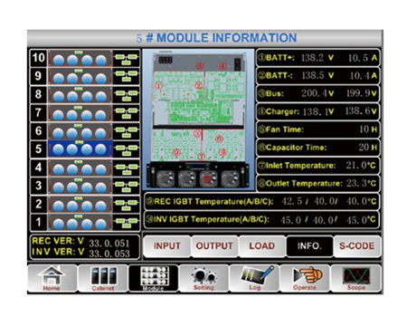 DM Series Modular Online UPS 30-300kVA (200V/208V/220V )