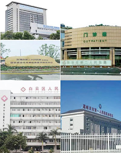 Invt Power System(ShenZhen)Co., Ltd.