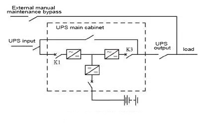 UPS circuit schematic diagram - INVT Power