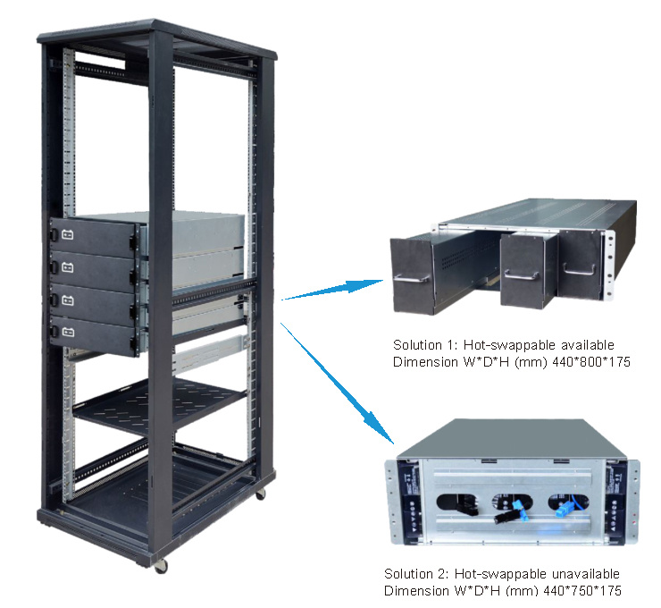 Rack battery cabinet