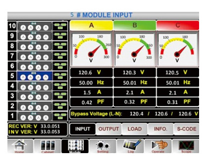 RML Series Modular Online UPS 15-400kVA (200V/208V/220V)