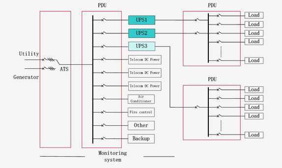 Invt Power System(ShenZhen)Co., Ltd.