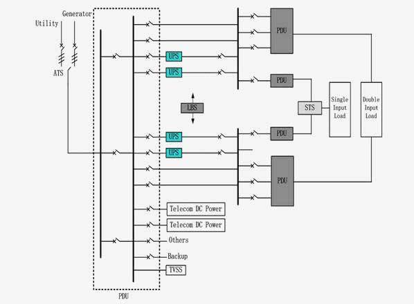 Invt Power System(ShenZhen)Co., Ltd.