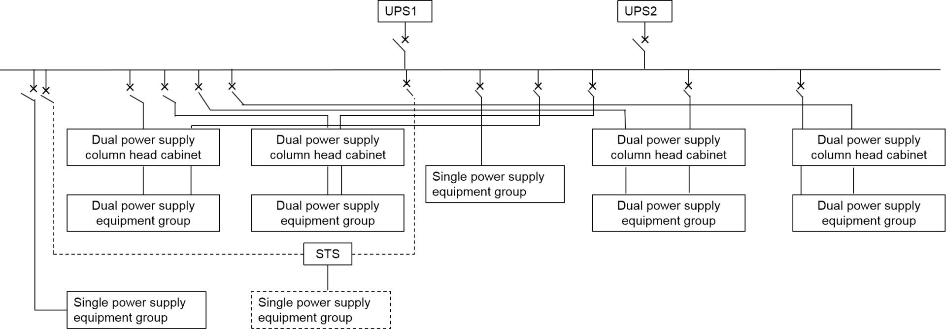 Parallel redundant UPS-single bus power supply system - INVT Power
