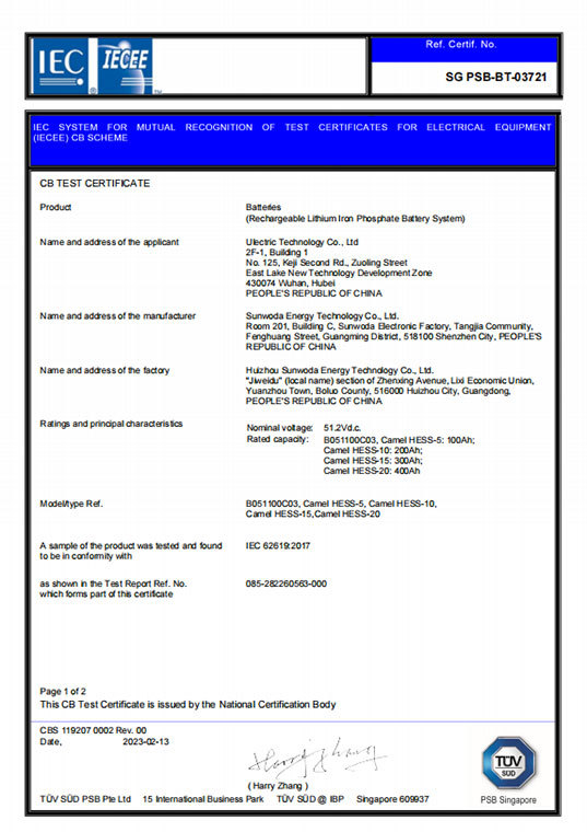 Qualification Certificate