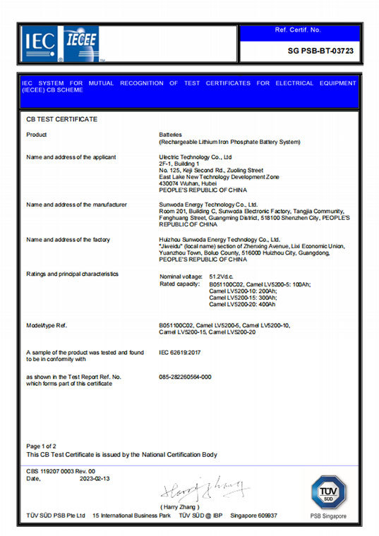 Qualification Certificate