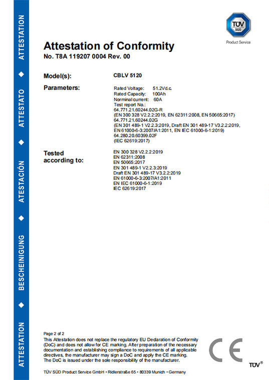 Qualification Certificate