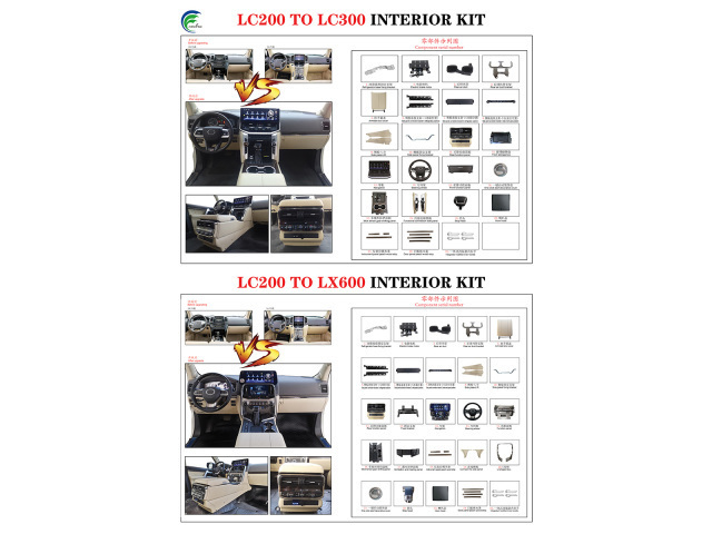 LC200 TO LC300 INTERIOR KIT