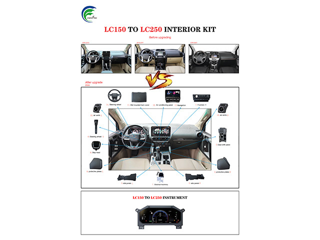 LC250