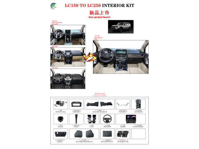 LC150 TO LC250 INTERIOR KIT