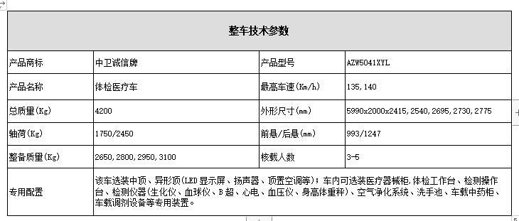 體驗車