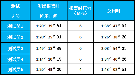 香港图库香港资料库