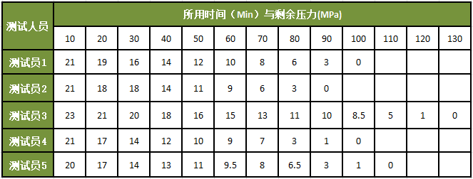 香港图库香港资料库