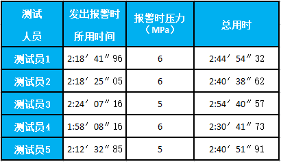 香港图库香港资料库