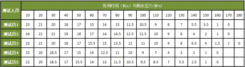 香港图库香港资料库