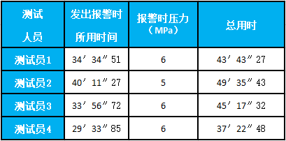 香港图库香港资料库