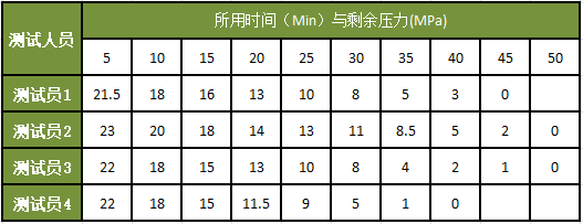 香港图库香港资料库