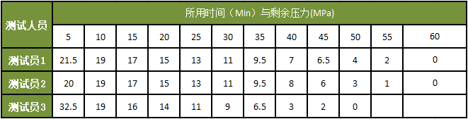 香港图库香港资料库