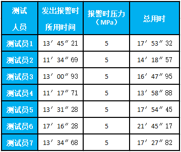 香港图库香港资料库