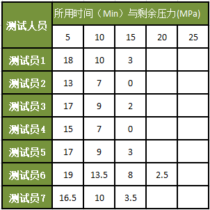 香港图库香港资料库