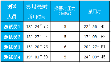 香港图库香港资料库