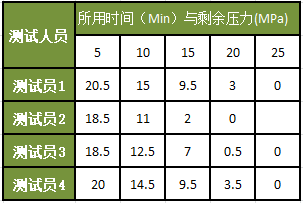 香港图库香港资料库