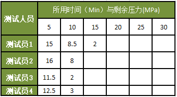 香港图库香港资料库