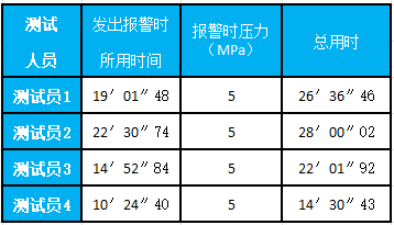 香港图库香港资料库