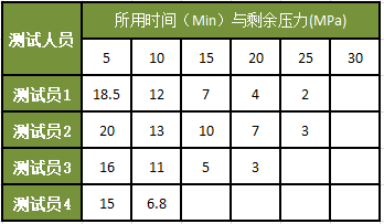 香港图库香港资料库