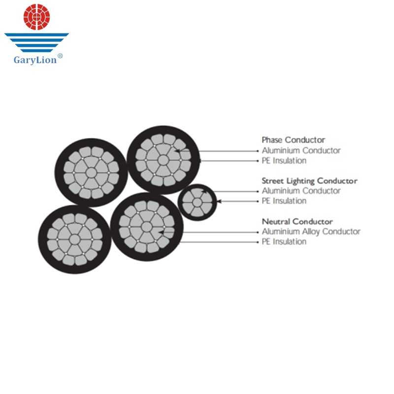 Aerial Bundle Cable