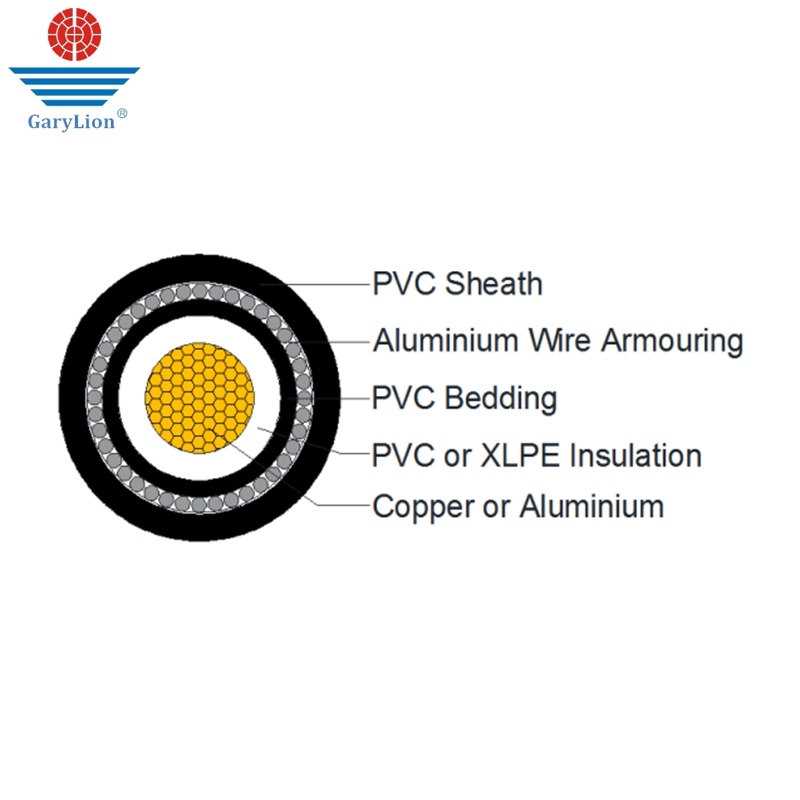 Power cable PVC/XLPE wire Aluminium Wire Armoured cable with good quality