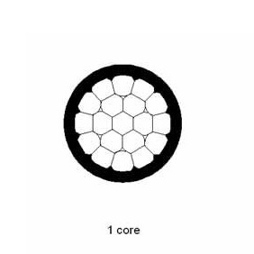 Aerial Bundle Cable