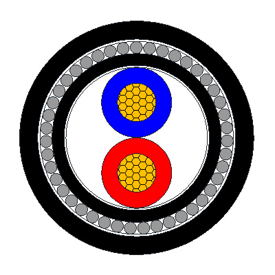 IEC 60502-1  Low voltage cable