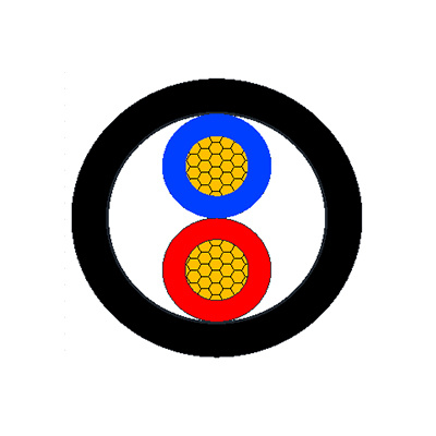 IEC 60502  Low voltage cable