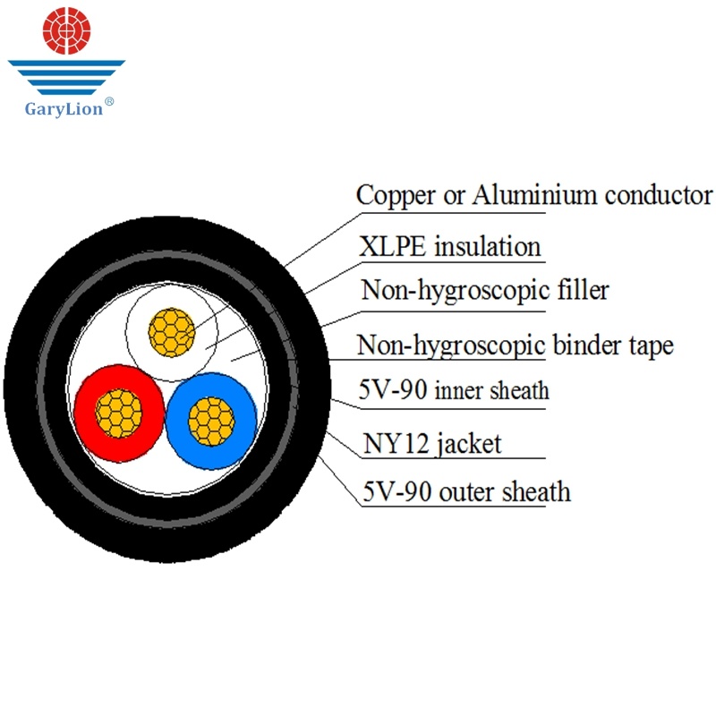 PVC wire XLPE cable, Nylon12 termite proof cable
