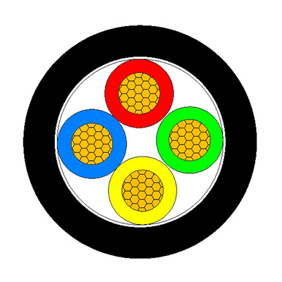 IEC 60502  Low voltage cable