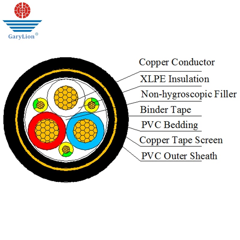 Changfeng Group Co., Ltd_Cable,Wire