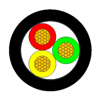IEC 60502-1   Low voltage cable