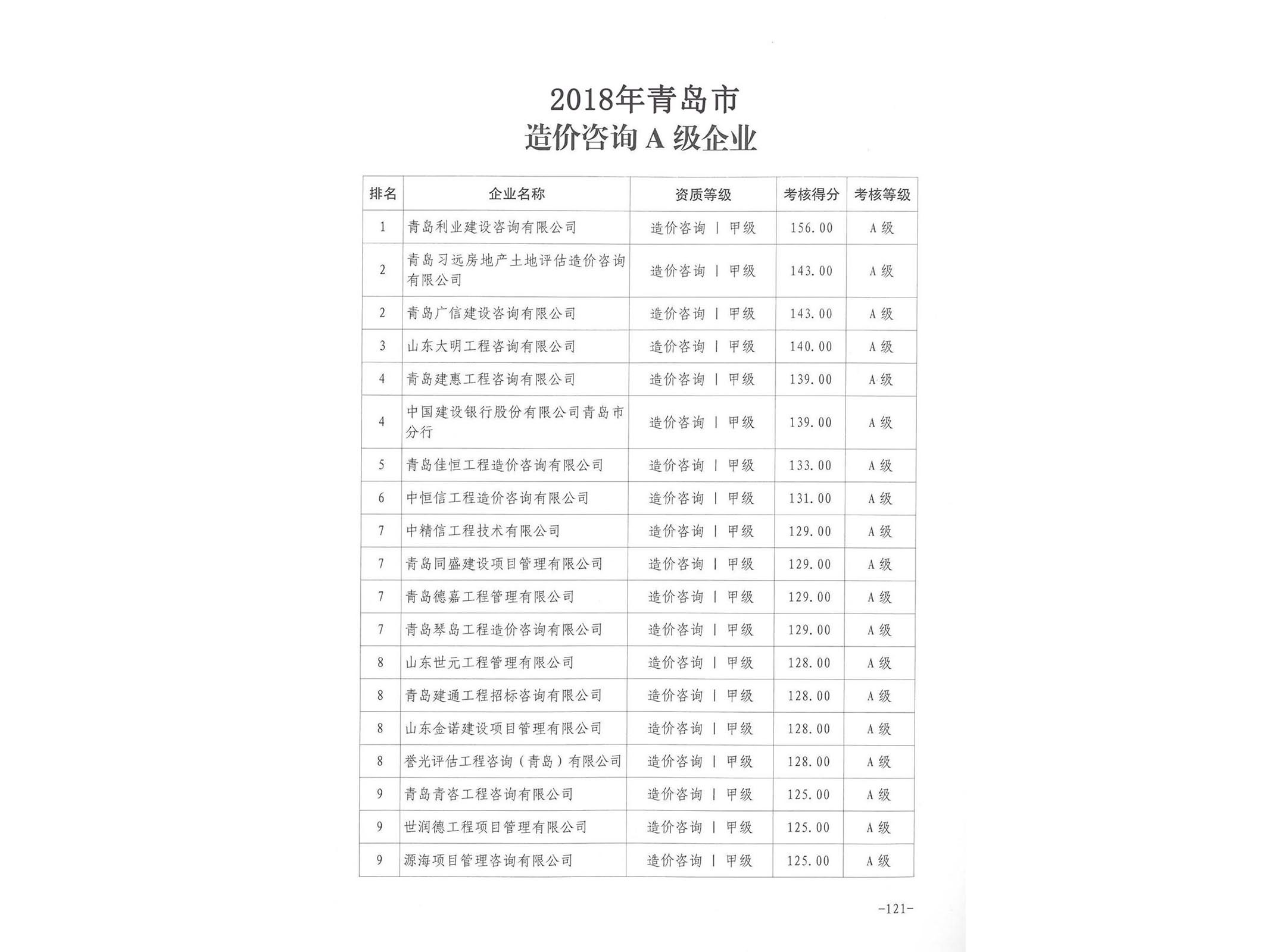圖片名稱