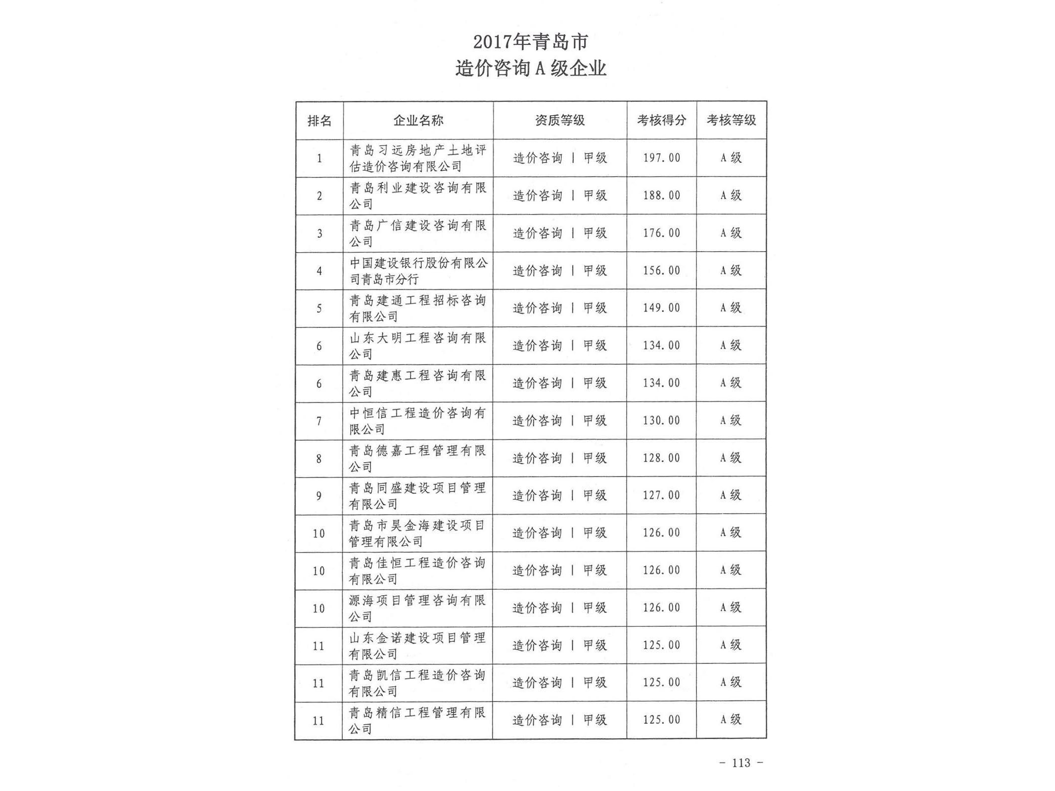 圖片名稱
