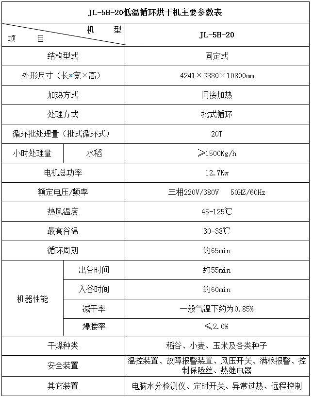 JL-5H-20低温循环烘干机