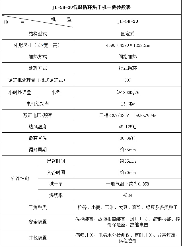  JL-5H-30低温循环烘干机